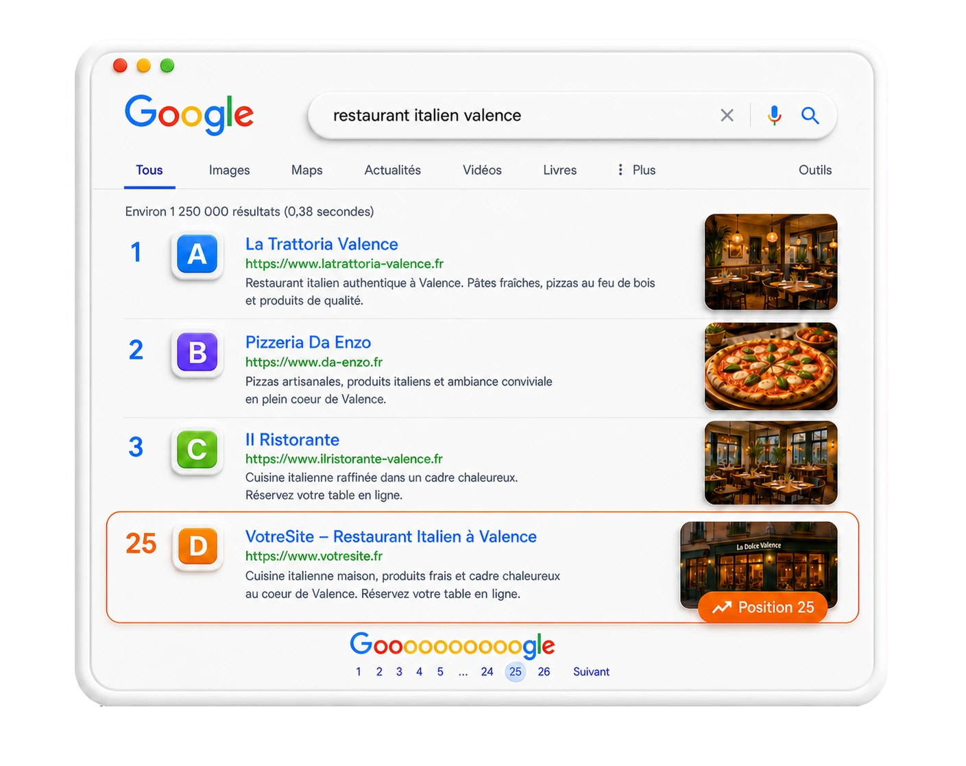 R&eacute;sultats de recherche Google : le site du restaurant n'appara&icirc;t qu'en position 25