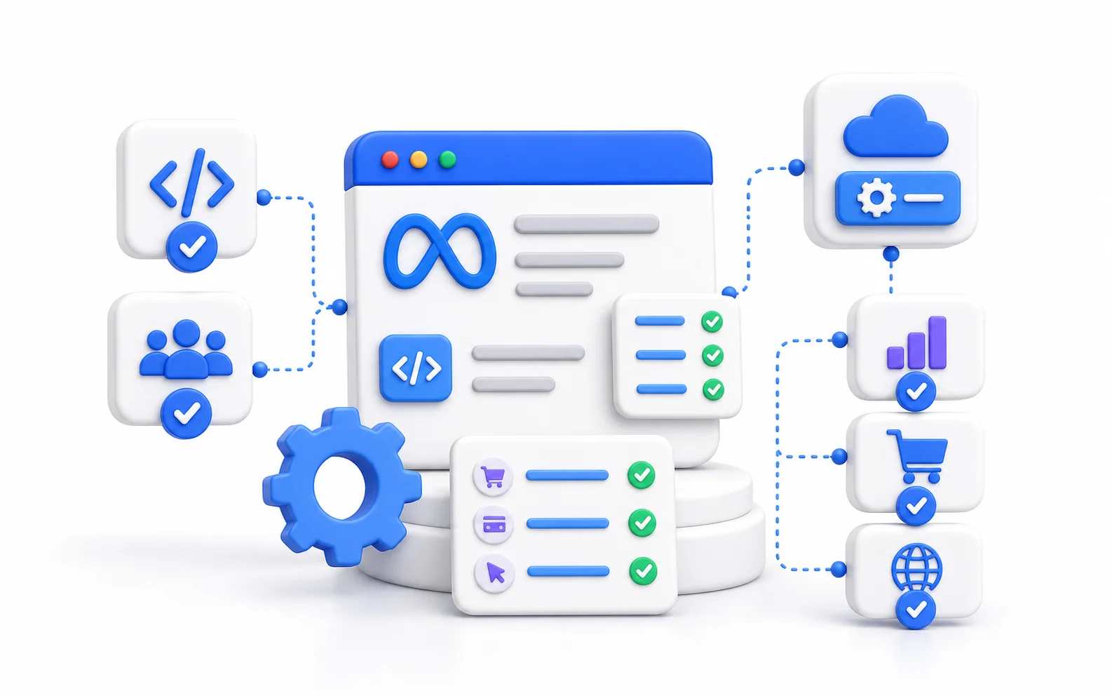 Setup tracking Meta avec Pixel, API et &eacute;v&eacute;nements.